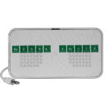 Nashwa farouk
   Doodle Speakers