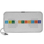 Tabla Periodica  Doodle Speakers