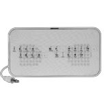 Yeah, Mr.White, 
 Yeah, Science.  Doodle Speakers