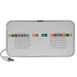 Survival of the Chemists
 
   Doodle Speakers