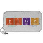 FILIP  Doodle Speakers