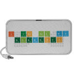 I use all my 
   elements  Doodle Speakers