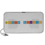 Georgios MIliotis  Doodle Speakers