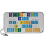 keep calm
 becuz
 my Bchaa
 b'day 
 coming soon  Doodle Speakers