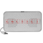Greetings  Doodle Speakers
