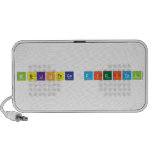 Biblioteca digital  Doodle Speakers