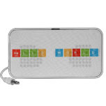 Hello world  Doodle Speakers