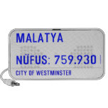 MALATYA  NÜFUS: 759.930  Doodle Speakers