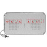 RAHIL KHAN
   Doodle Speakers