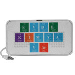EVDE
 KIMYA 
 VAR  Doodle Speakers