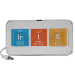 Iris  Doodle Speakers