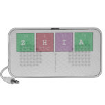 Zhia
   Doodle Speakers