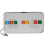 wie is het  Doodle Speakers