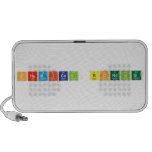 chemical bonding  Doodle Speakers