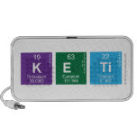 Keti  Doodle Speakers