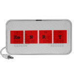 henry  Doodle Speakers