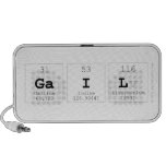 GAIL  Doodle Speakers