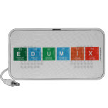 EduMix  Doodle Speakers