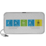 zainab  Doodle Speakers