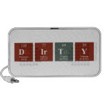 Dirty  Doodle Speakers