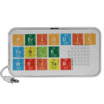 Periodic
 Table
 Writer  Doodle Speakers