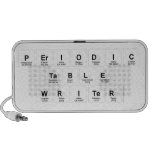 Periodic
 Table
 Writer  Doodle Speakers