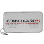 the property blog for  Doodle Speakers