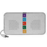 K
 A
 R
 E
 N  Doodle Speakers
