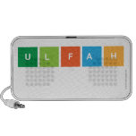 ULFAH
   Doodle Speakers