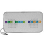 kamal uddin rayhan  Doodle Speakers