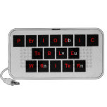 Periodic
 Table
 Writer  Doodle Speakers