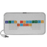 Sretan Rodzendan
 Fabris  Doodle Speakers
