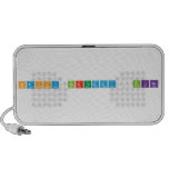 Happy birthday, galina  Doodle Speakers