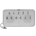 Happy
 Birthday
   Doodle Speakers