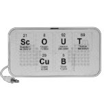 SCOUT
 CUB  Doodle Speakers