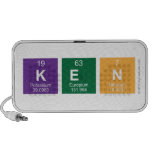 Ken   Doodle Speakers