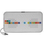 AREA
 CIENTIFICA  Y TECNOLOGICA  Doodle Speakers