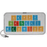 Happy
 birthday
 mehwish  Doodle Speakers