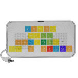 Anybody
 smell
 something?
 It's Oxygen  Doodle Speakers