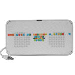 XII FERIA DE CIENCIAS Y TECNOLOGÍA
 DESCUBRE 
 EXPLORA
 INVESTIGA  Doodle Speakers