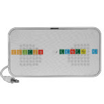 CHALTONE  JEANETTE D  Doodle Speakers