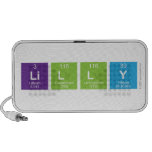 Lilly  Doodle Speakers