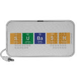 SUBASH  Doodle Speakers