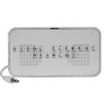 Critical Element
 TECHNOLOGY  Doodle Speakers