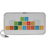 Los 
 Leones 
 cientificos   Doodle Speakers