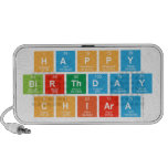 happy
 birthday
 Chiara  Doodle Speakers