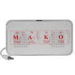 Mako  Doodle Speakers