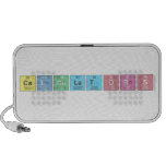 Calculators  Doodle Speakers