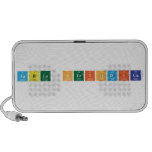 Tabla periodica  Doodle Speakers