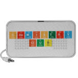 chemistry
 club  Doodle Speakers